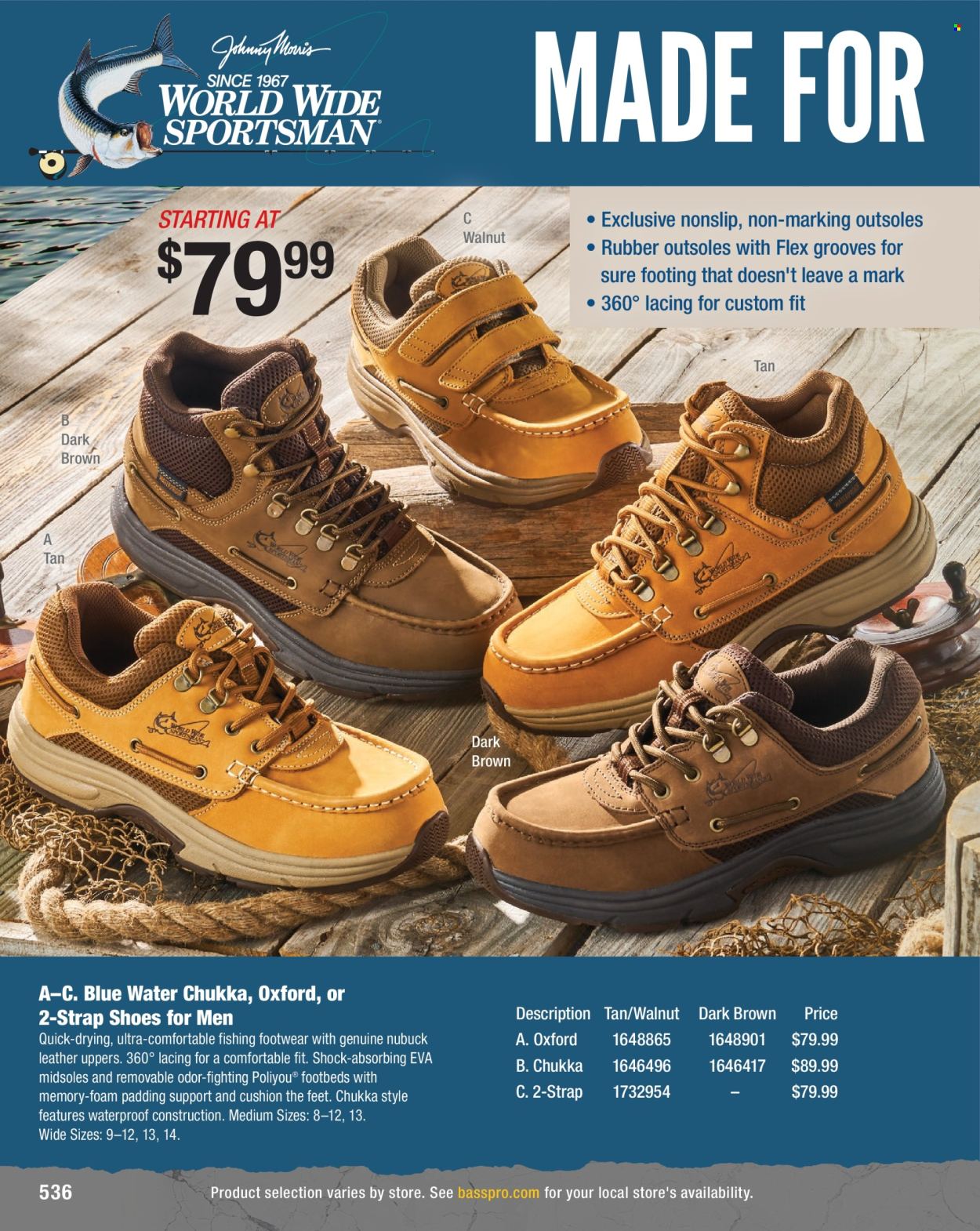 Cabela's ad. Page 1